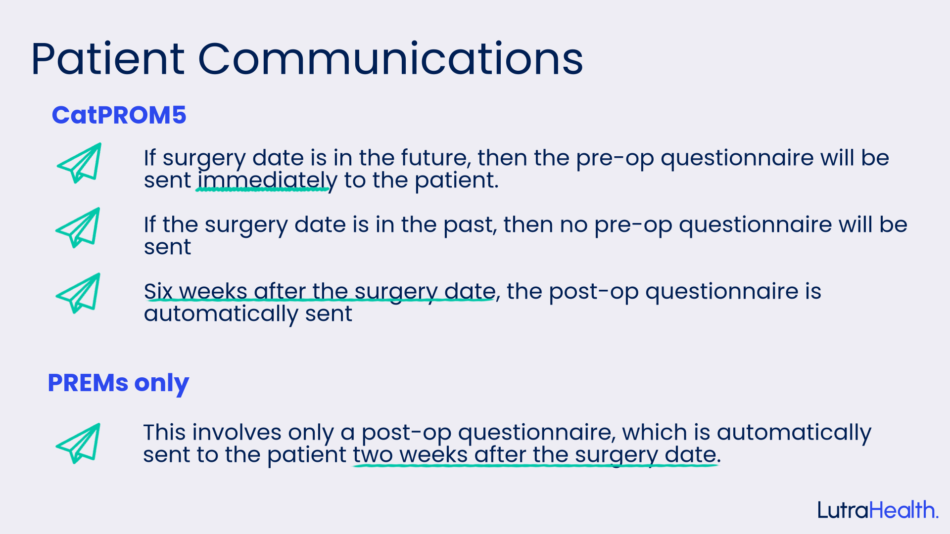Screen showing scheduled patient communications for pre-op and post-op questionnaires based on the measure and surgery date